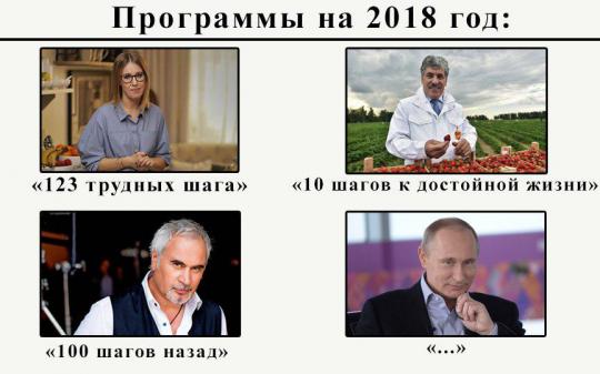 Виктория Дворниченко: Нужно «полечиться», поддержать Путина и всё будет хорошо