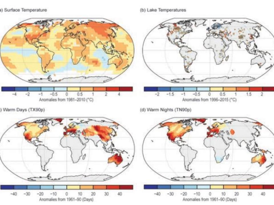 Исследования ученых ИГУ вошли в международный отчет о глобальном климате