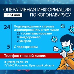 24 случая заболевания COVID-19 подтверждены в Иркутской области