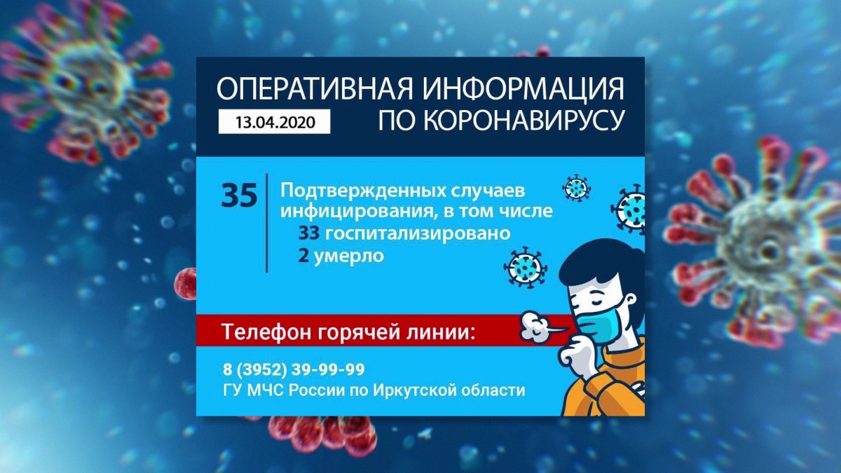 Новых случаев коронавируса в Иркутской области за 13 апреля не зафиксировано