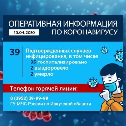 Еще четыре человека заболели коронавирусом в Иркутской области