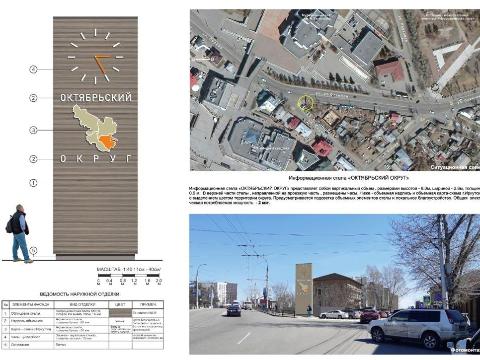 В Октябрьском округе Иркутска подвели итоги голосования по программе "Народные инициативы"