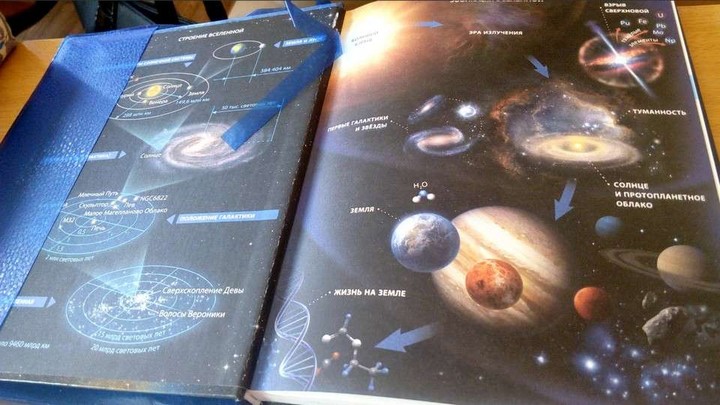 В трёх школах Чунского района вновь изучают астрономию
