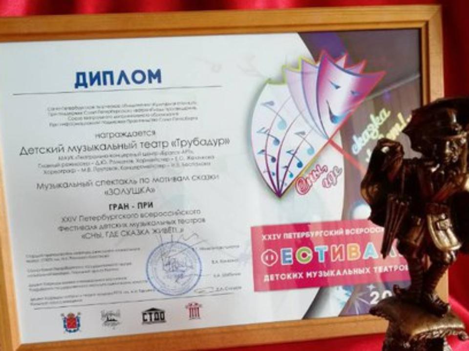 Детский театр «Трубадур» из Братска получил Гран-при на всероссийском фестивале в Санкт-Петербурге