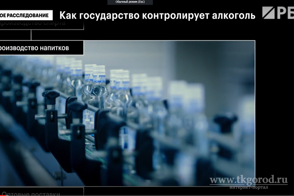Расследование телеканала РБК: как работает российский рынок нелегального алкоголя