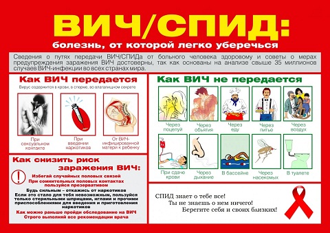 СПИД идёт на спад в Иркутской области