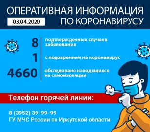 По данным на 3 апреля, в Иркутской области официально подтверждено восемь случаев коронавируса.
