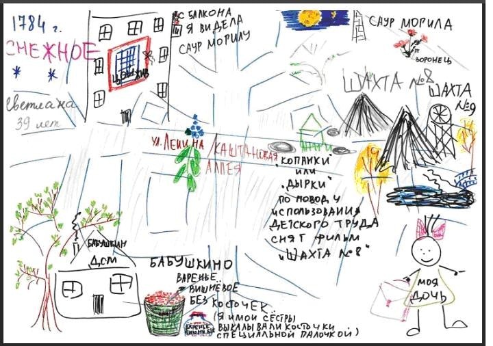 Тайшетцев просят нарисовать карту восприятия города