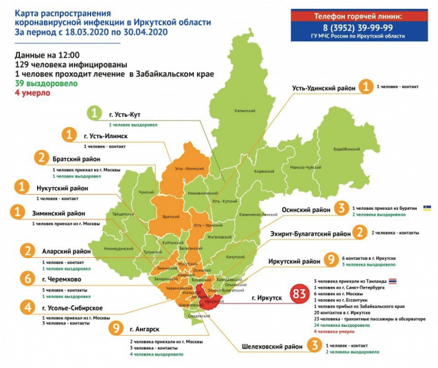 Коронавирус распространился в 15-ти муниципалитетах Иркутской области