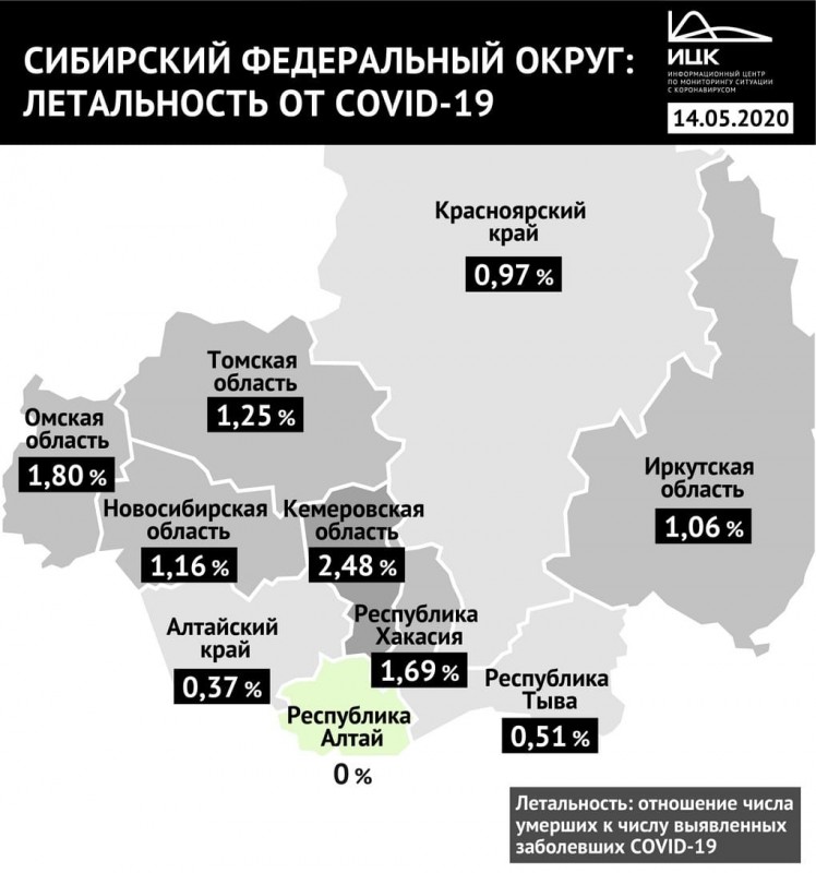 В Иркутской области летальность коронавируса выше, чем в России в целом, но ниже, чем в других регионах Сибири