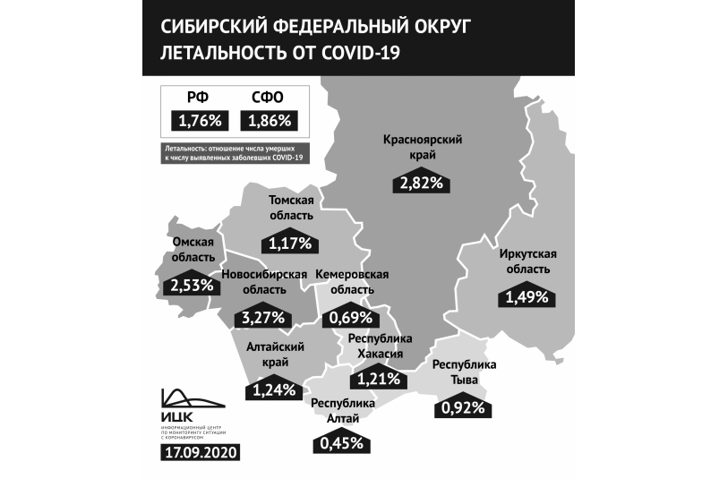 Индекс летальности от коронавируса увеличился в Иркутской области впервые за четыре недели