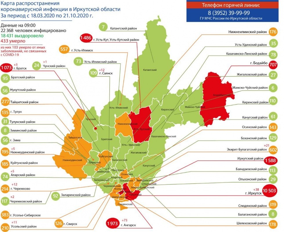 Карта распространения коронавируса в Иркутской области на 21 октября
