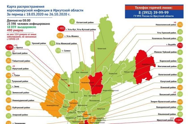 Обновлена карта распространения коронавируса в Приангарье на 26 октября