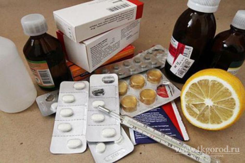Список аптек Иркутской области, где будут выдавать бесплатные лекарства от коронавируса амбулаторным больным