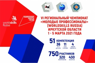 VI региональный чемпионат «Молодые профессионалы» (WorldSkills Russia) пройдет на семи образовательных площадках региона
