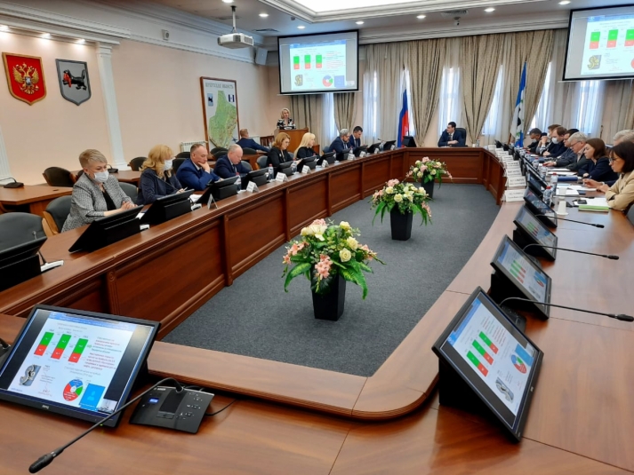 Доходы бюджета Иркутской области в 2020 году составили 207,7 млрд рублей