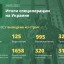 Минобороны РФ: в районе Краматорска сбит украинский самолет МиГ-29