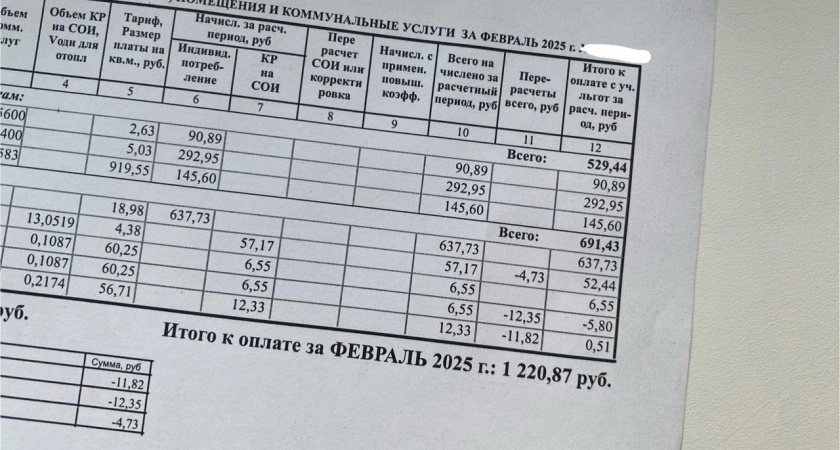 С завтрашнего дня: вводят новые нормы для владельцев квартир с счетчиками