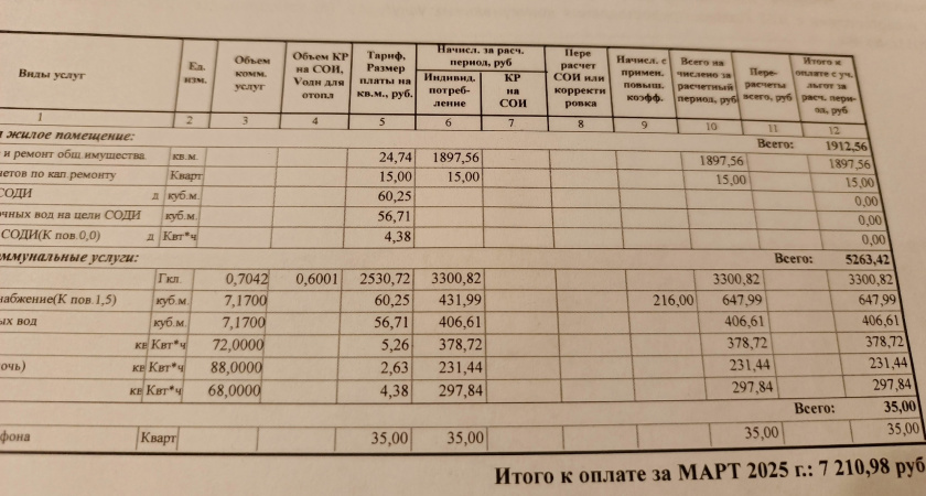 Всем, кто получает бумажные квитки ЖКХ - важные нововведения с 7 июня