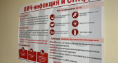 Жителей Иркутска приглашают 5 ноября пройти бесплатное тестирование на ВИЧ